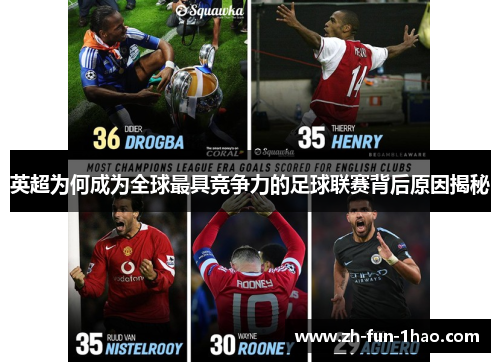 英超为何成为全球最具竞争力的足球联赛背后原因揭秘 英超为何成为全球最具竞争力的足球联赛背后原因揭秘
